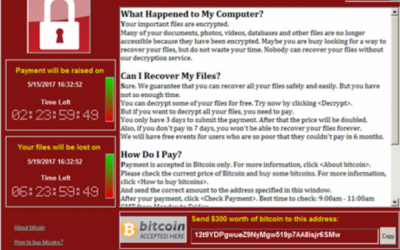 Ransomware Reports