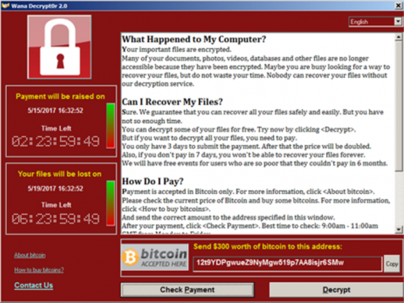 Ransomware Reports