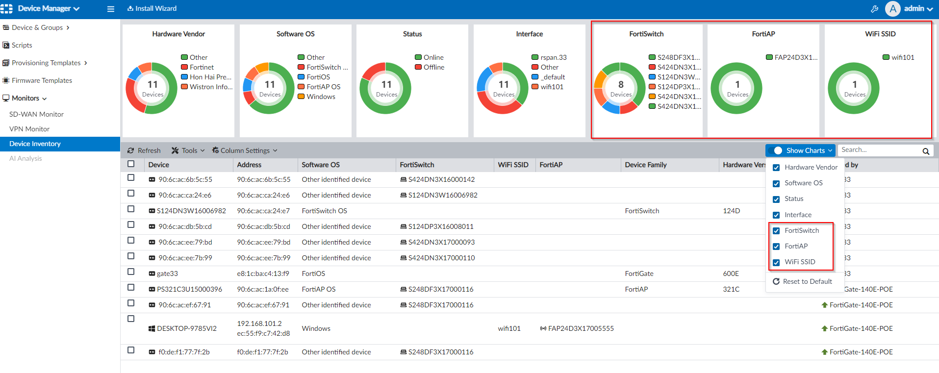 Understanding the Fortigate Vulnerability ATYXIT Illinois IT