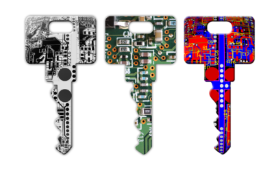 Quarterly Backup Testing – Why and How?